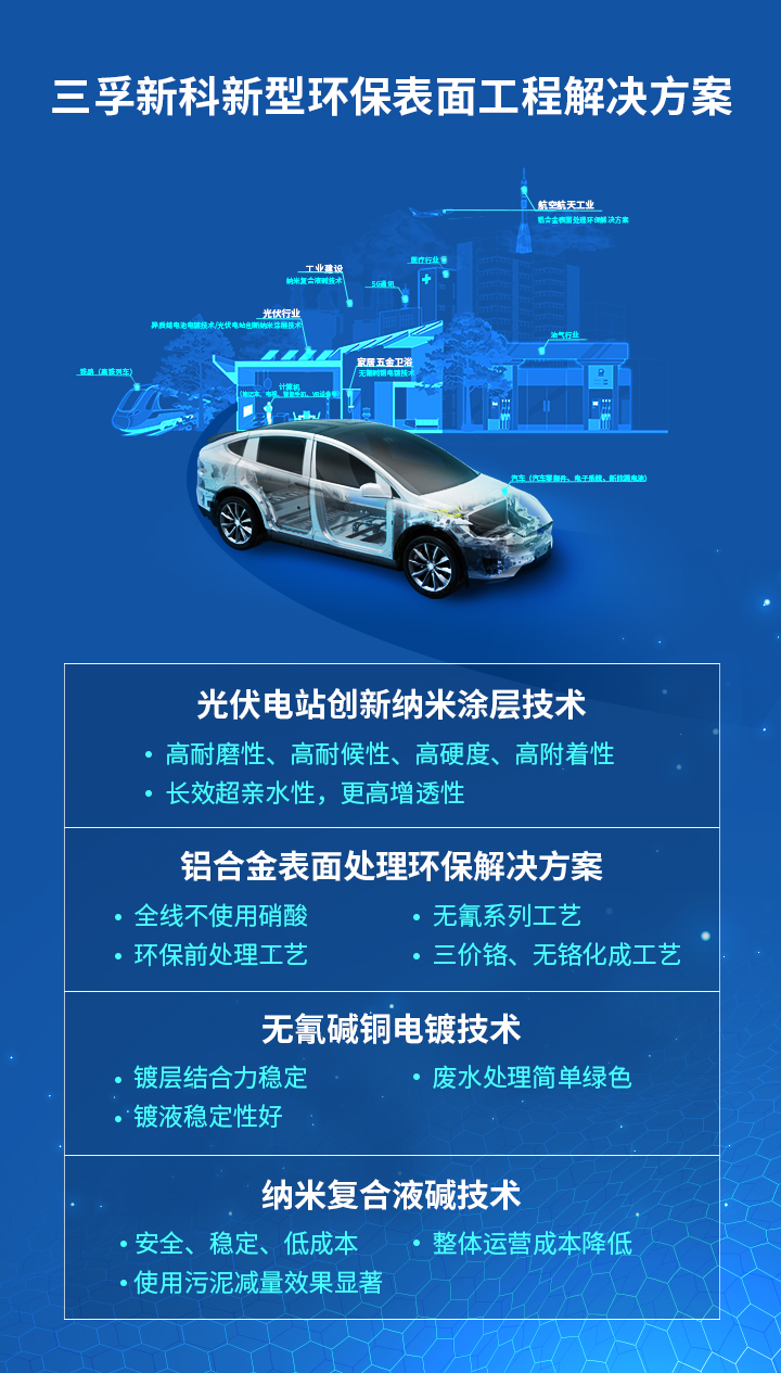 һ����(�й���)�ٷ���վ