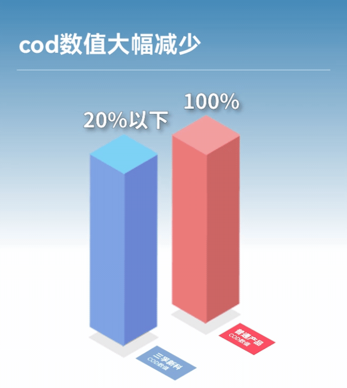 һ����(�й���)�ٷ���վ