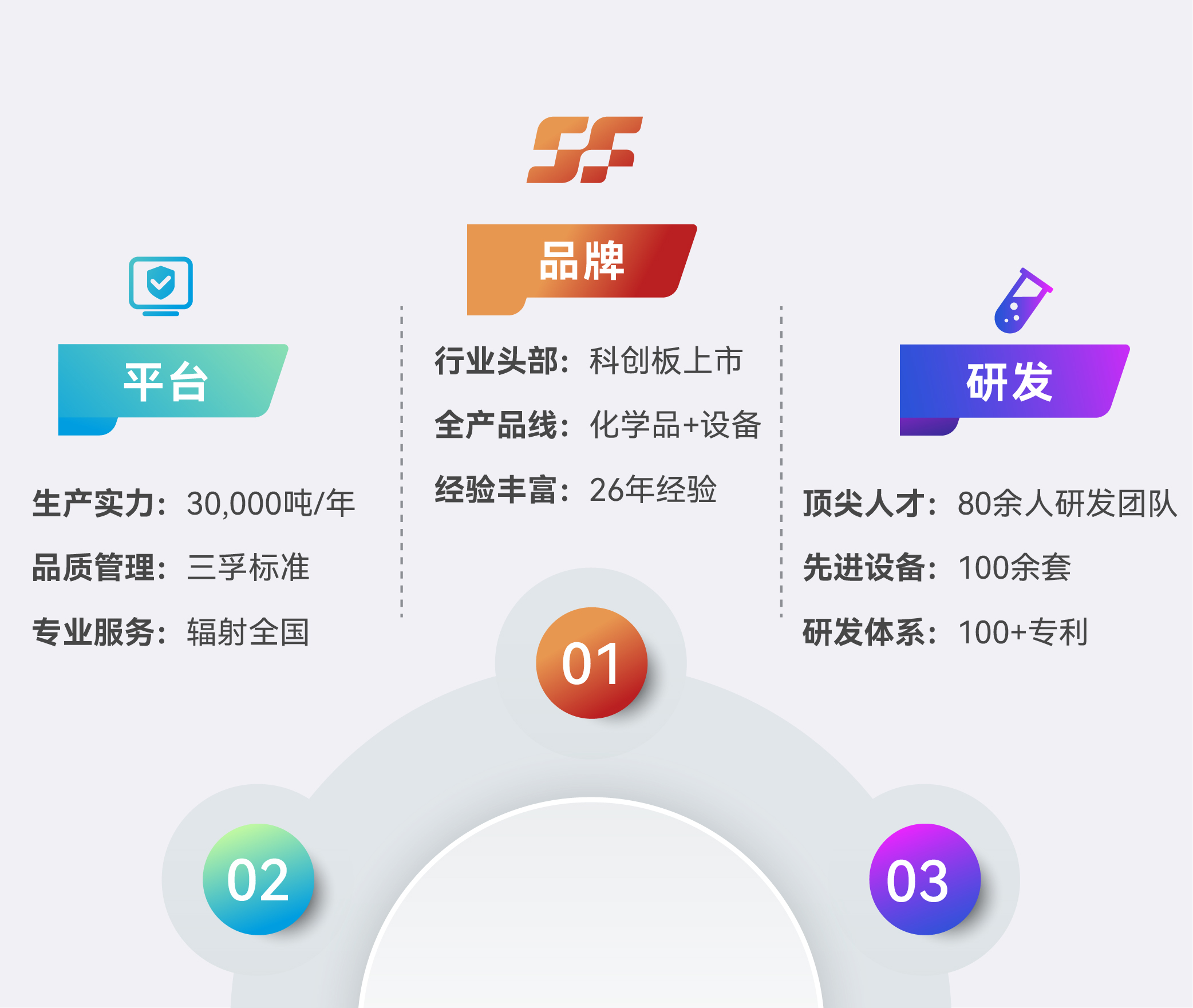 һ����(�й���)�ٷ���վ