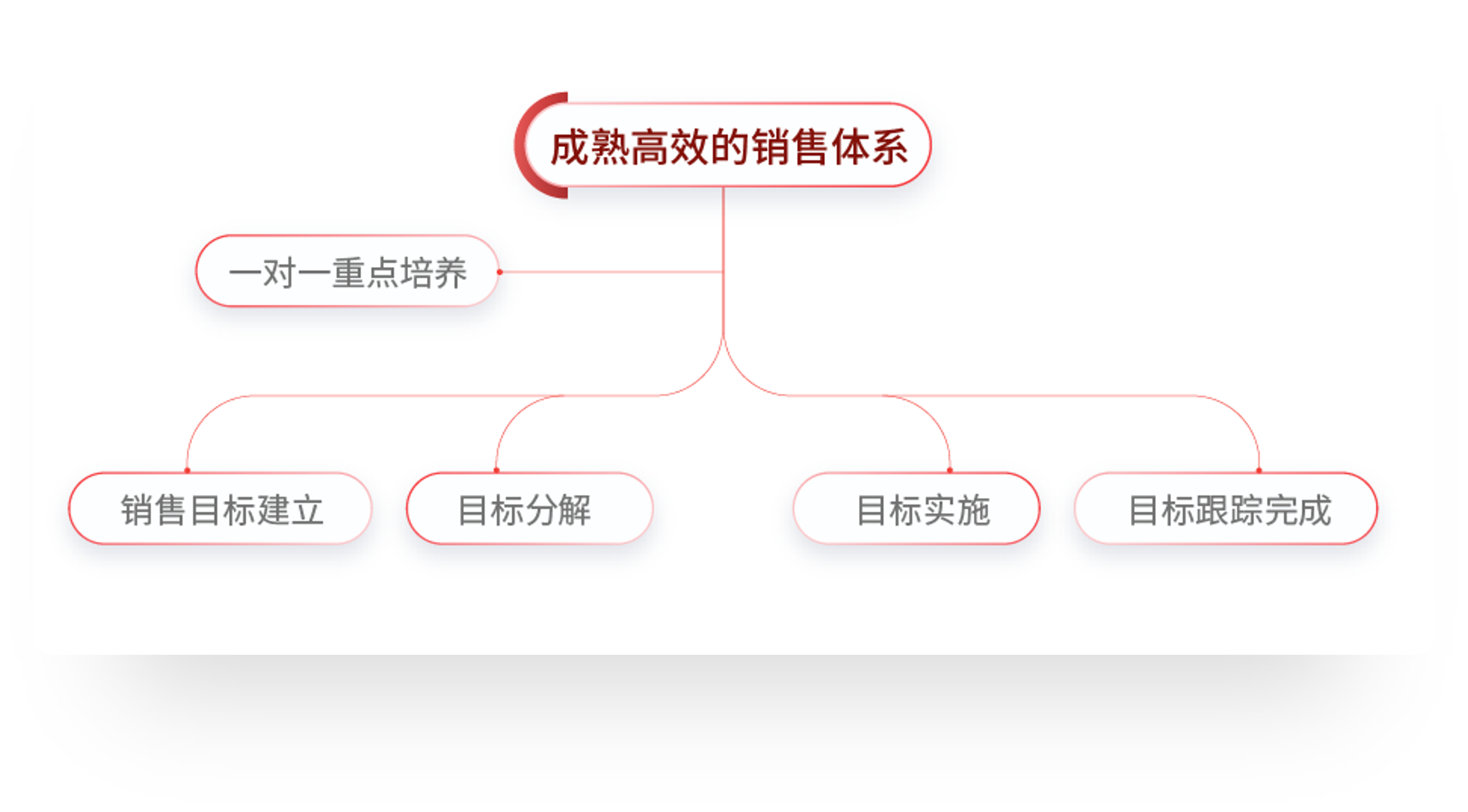 һ����(�й���)�ٷ���վ