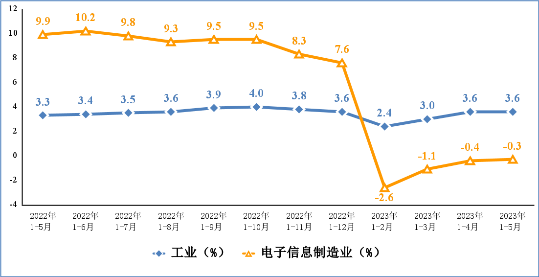 һ����(�й���)�ٷ���վ