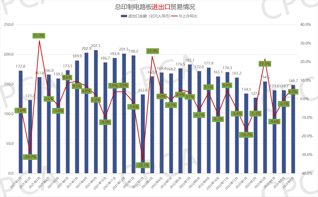 һ����(�й���)�ٷ���վ