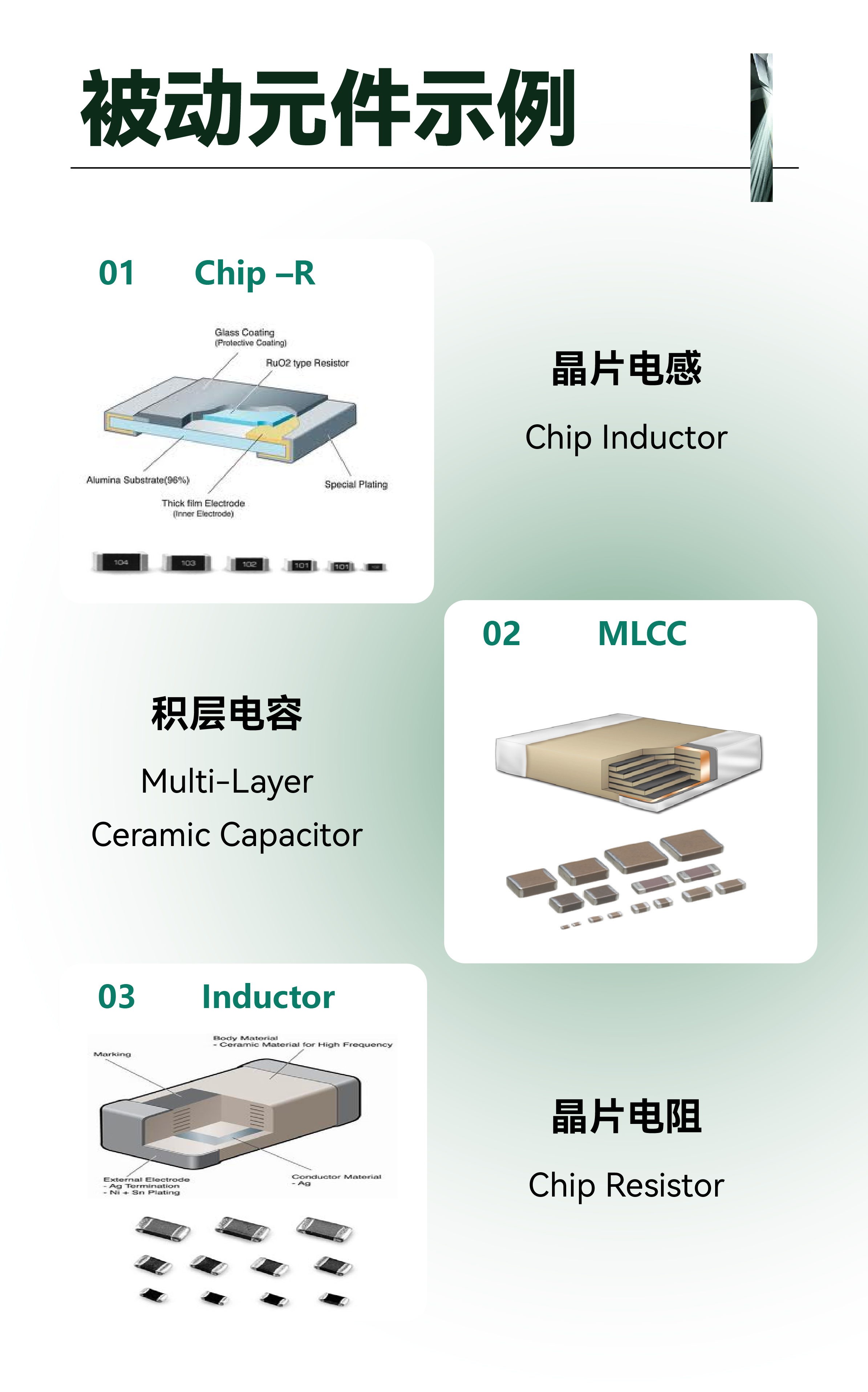 һ����(�й���)�ٷ���վ