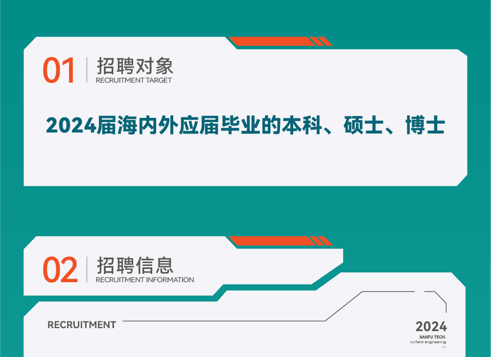 һ����(�й���)�ٷ���վ