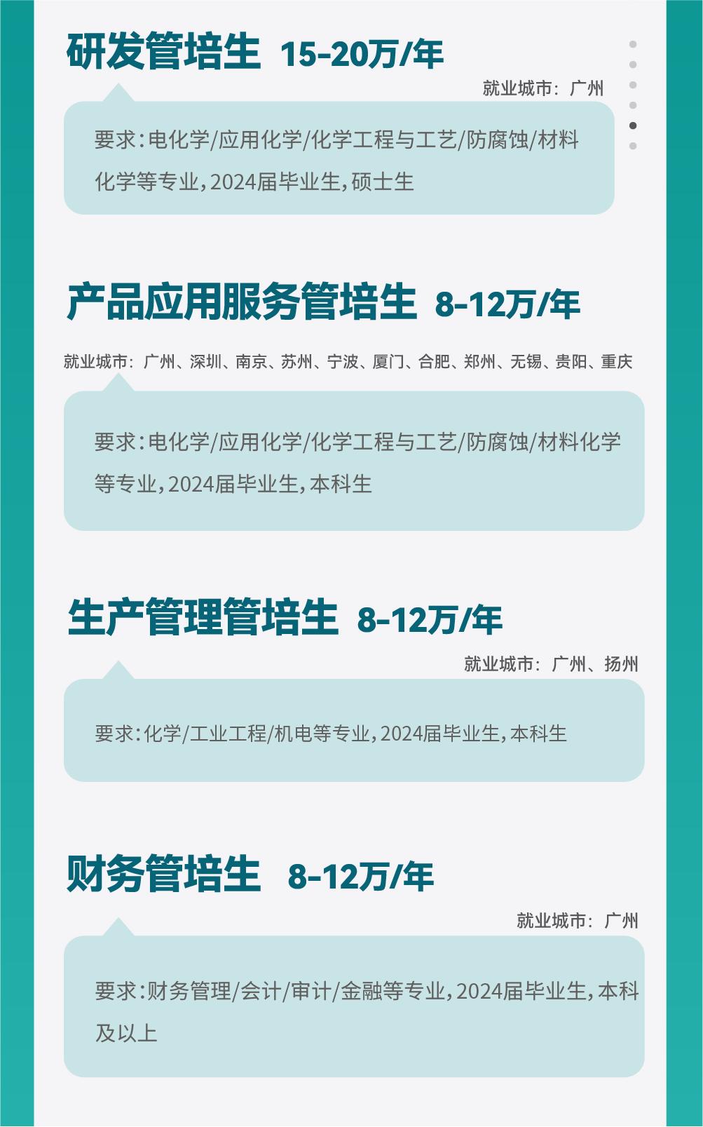 һ����(�й���)�ٷ���վ