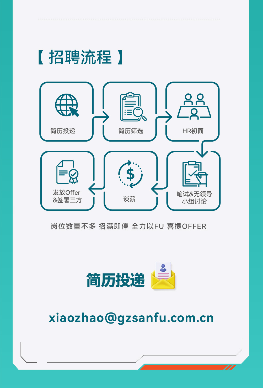 һ����(�й���)�ٷ���վ