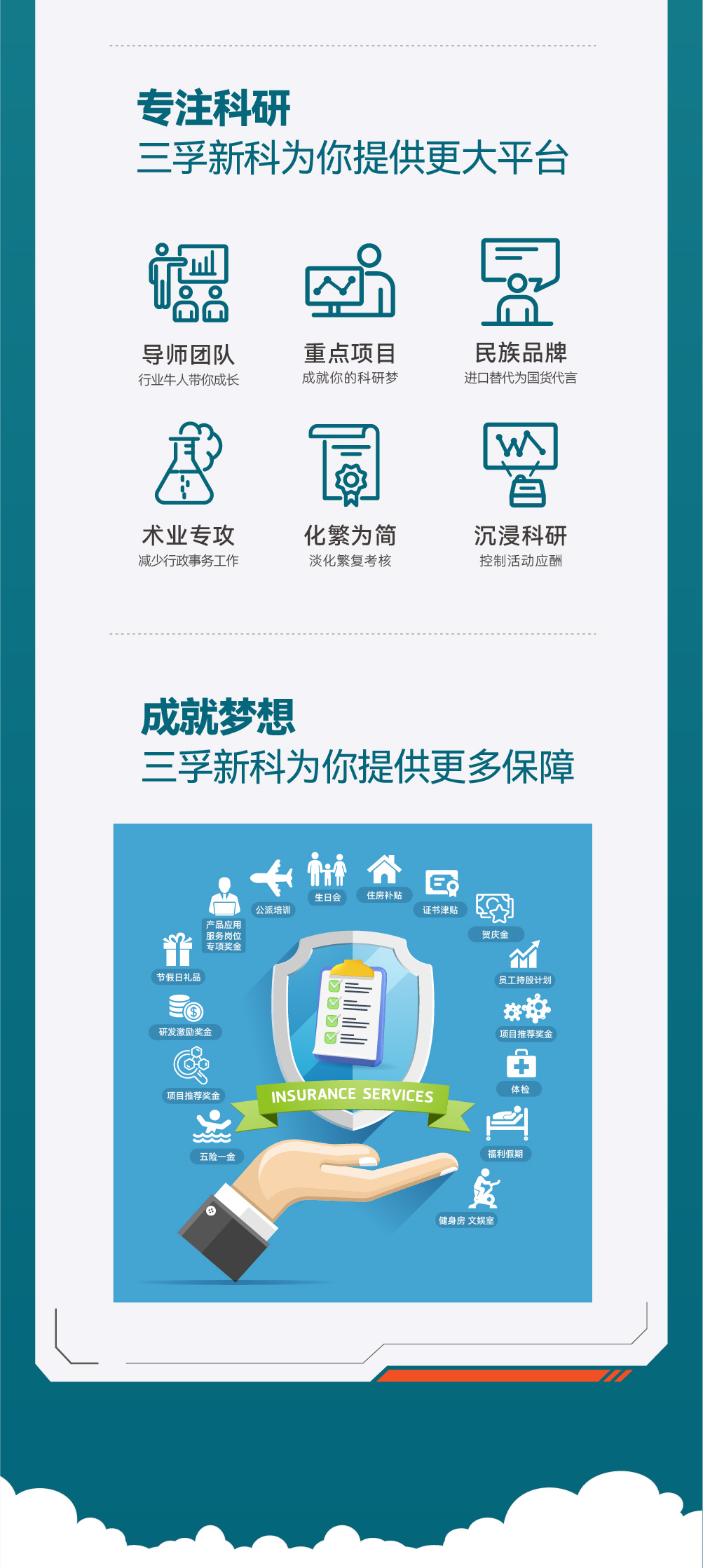 һ����(�й���)�ٷ���վ