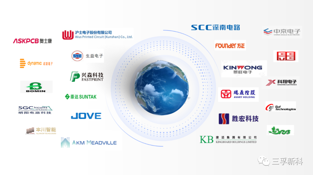 һ����(�й���)�ٷ���վ