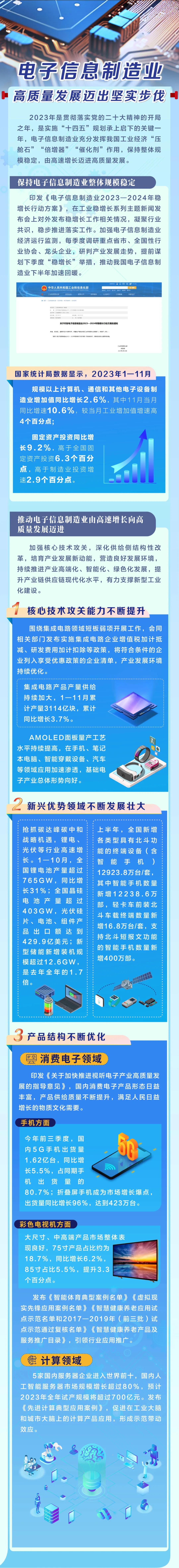 һ����(�й���)�ٷ���վ