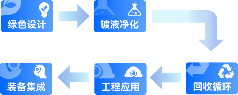 һ����(�й���)�ٷ���վ