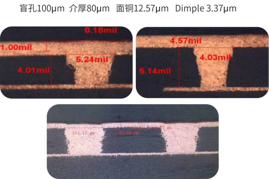 һ����(�й���)�ٷ���վ