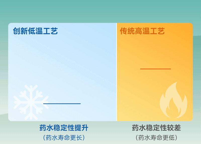 һ����(�й���)�ٷ���վ