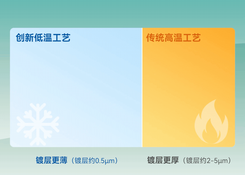 һ����(�й���)�ٷ���վ