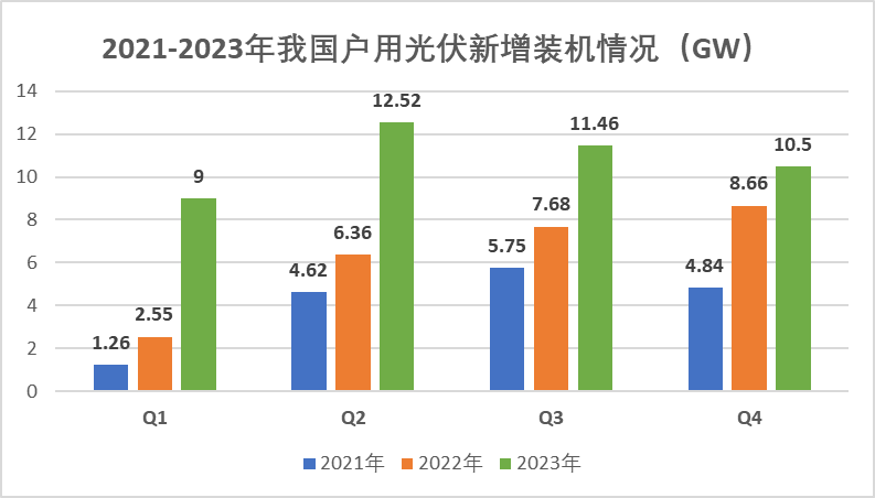 һ����(�й���)�ٷ���վ