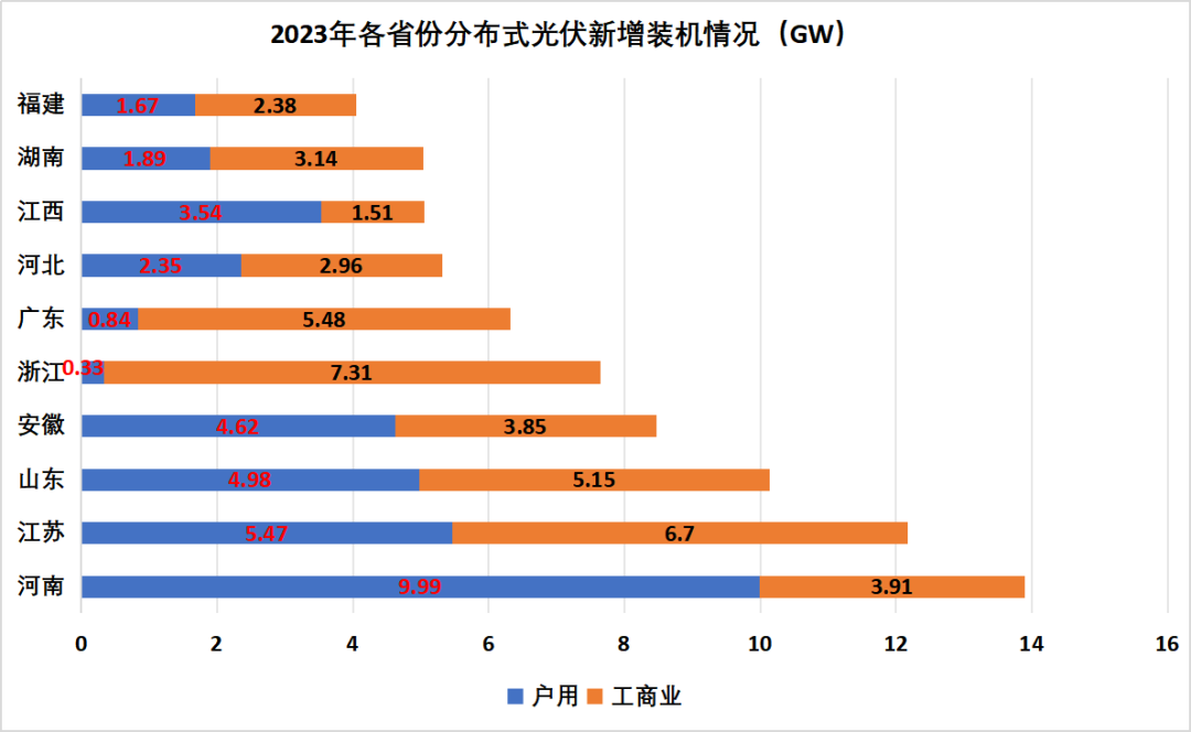 һ����(�й���)�ٷ���վ