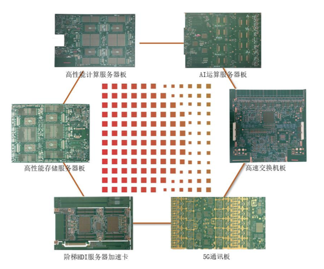 һ����(�й���)�ٷ���վ