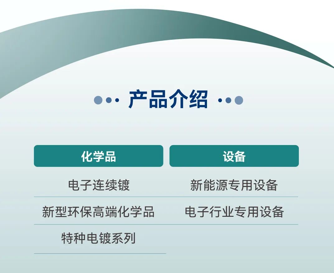 һ����(�й���)�ٷ���վ