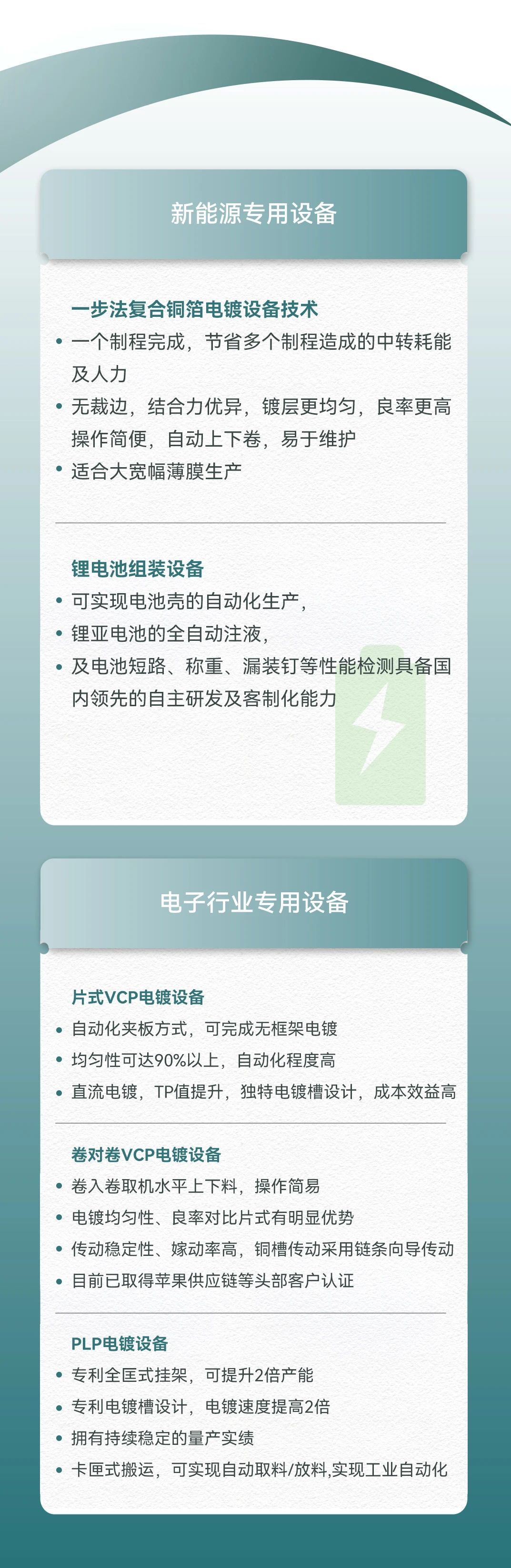 һ����(�й���)�ٷ���վ