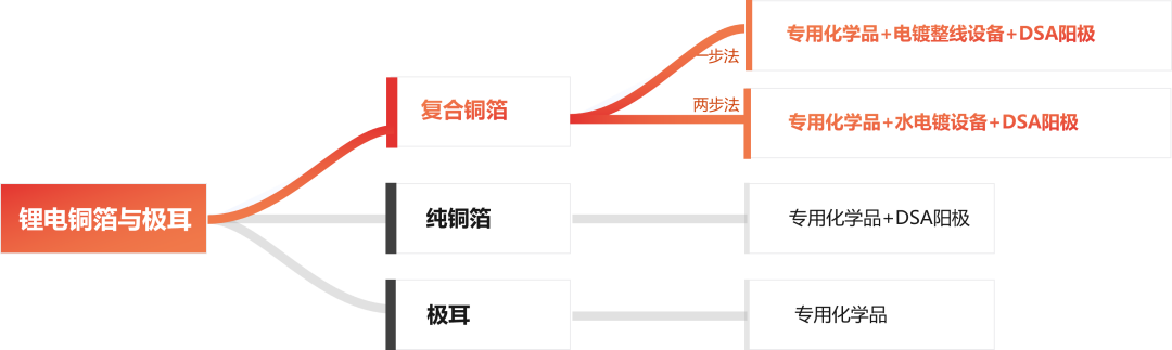 һ����(�й���)�ٷ���վ