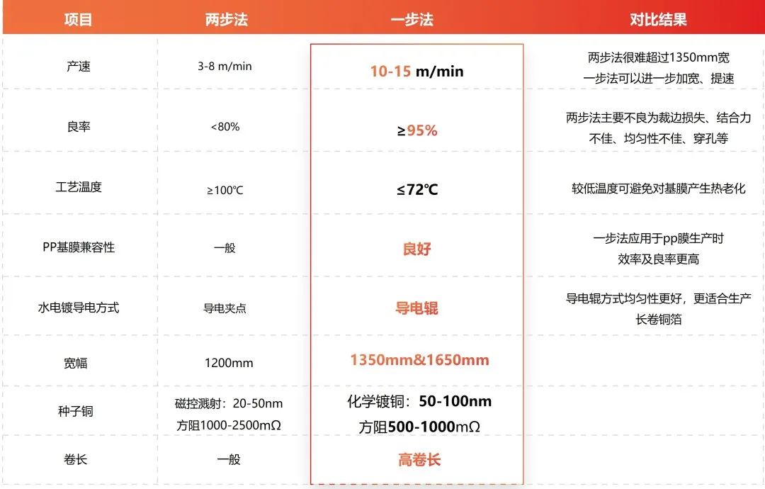 һ����(�й���)�ٷ���վ