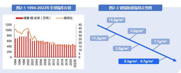 һ����(�й���)�ٷ���վ