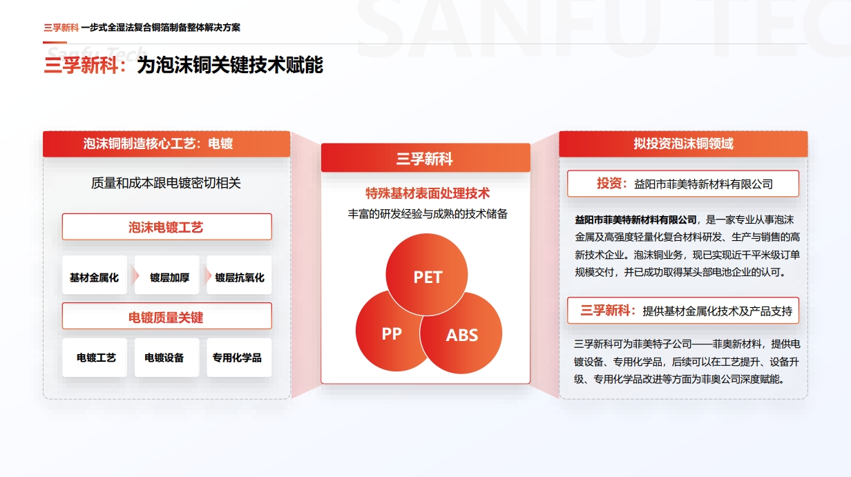 һ����(�й���)�ٷ���վ