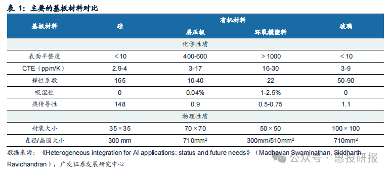 һ����(�й���)�ٷ���վ