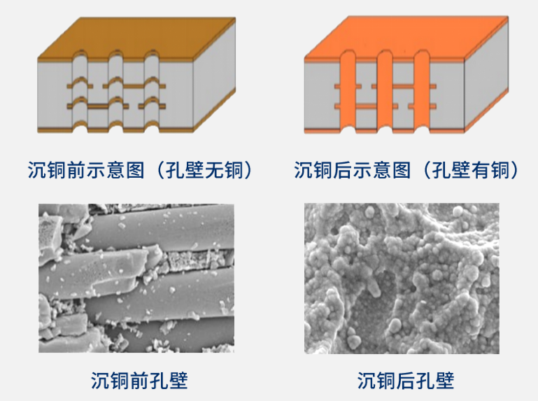 һ����(�й���)�ٷ���վ