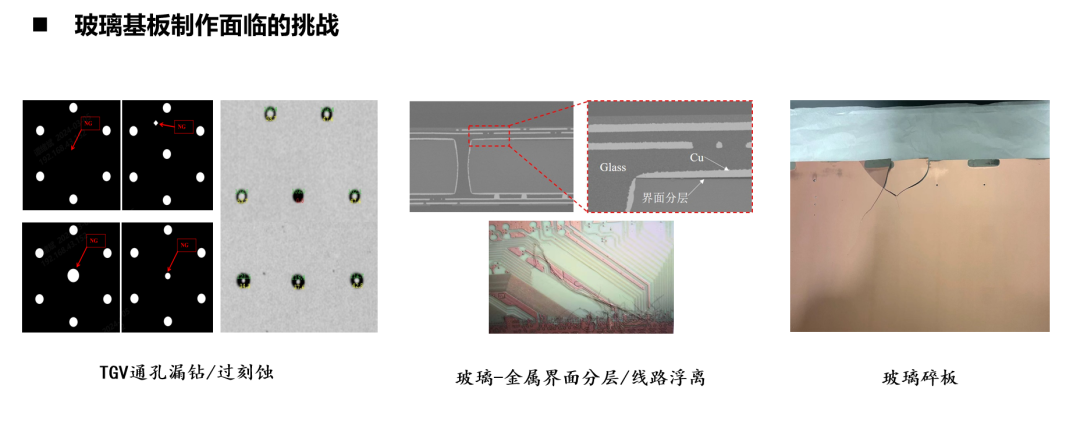 һ����(�й���)�ٷ���վ