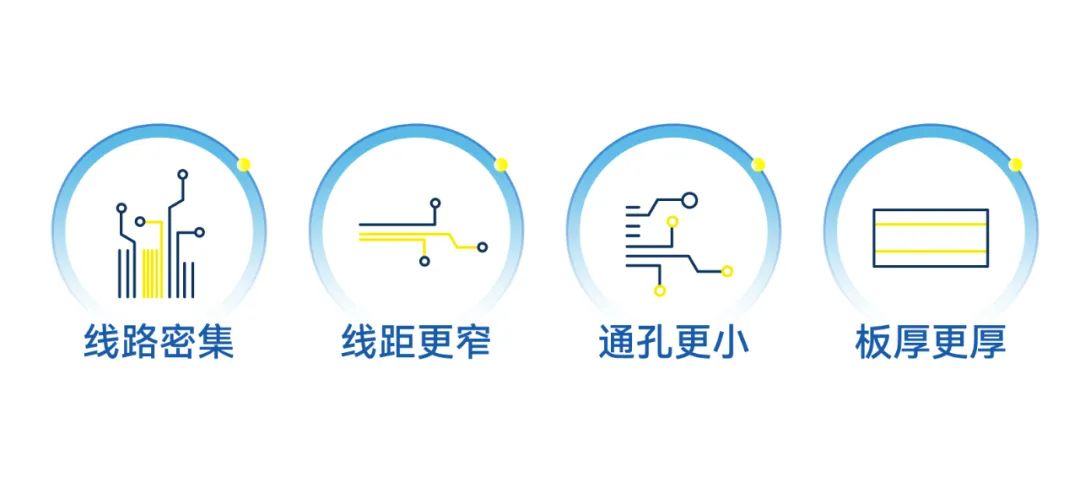 һ����(�й���)�ٷ���վ