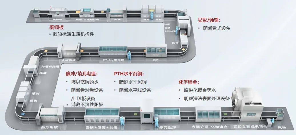 һ����(�й���)�ٷ���վ