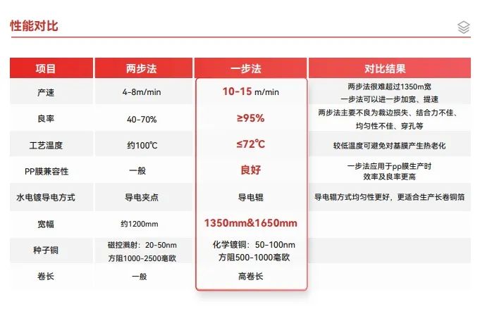 һ����(�й���)�ٷ���վ