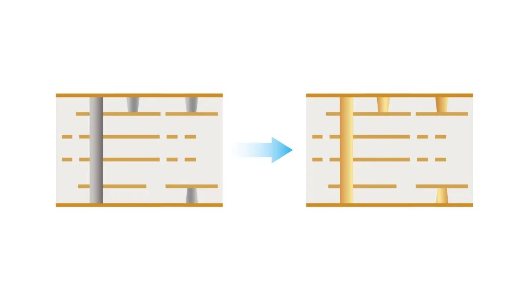 һ����(�й���)�ٷ���վ