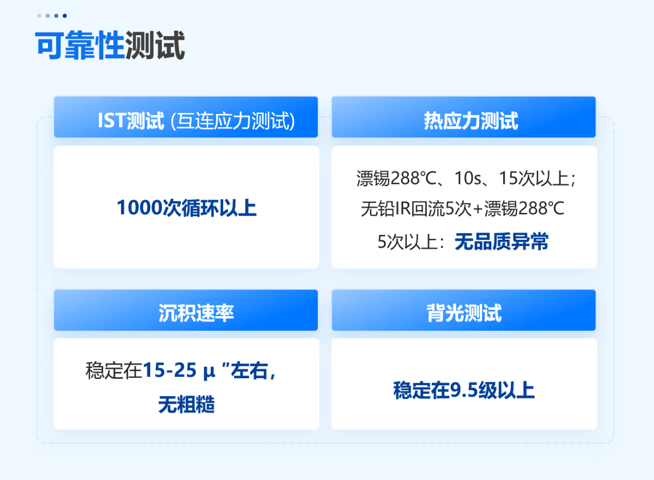 һ����(�й���)�ٷ���վ