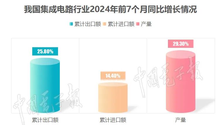 һ����(�й���)�ٷ���վ