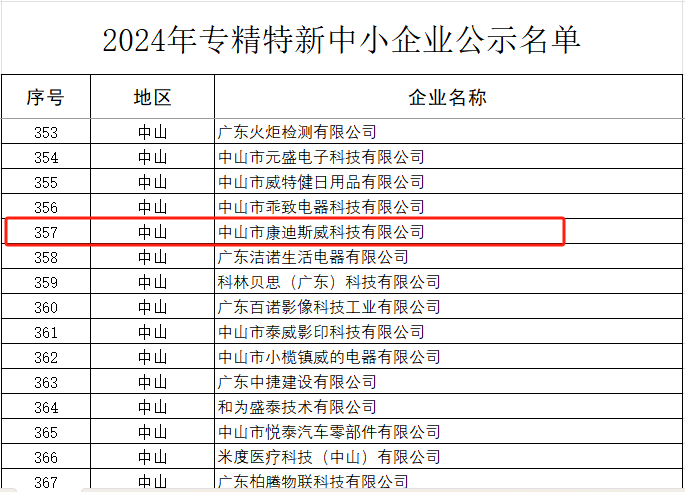 һ����(�й���)�ٷ���վ