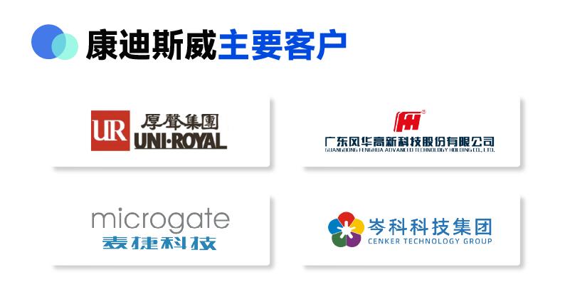 һ����(�й���)�ٷ���վ