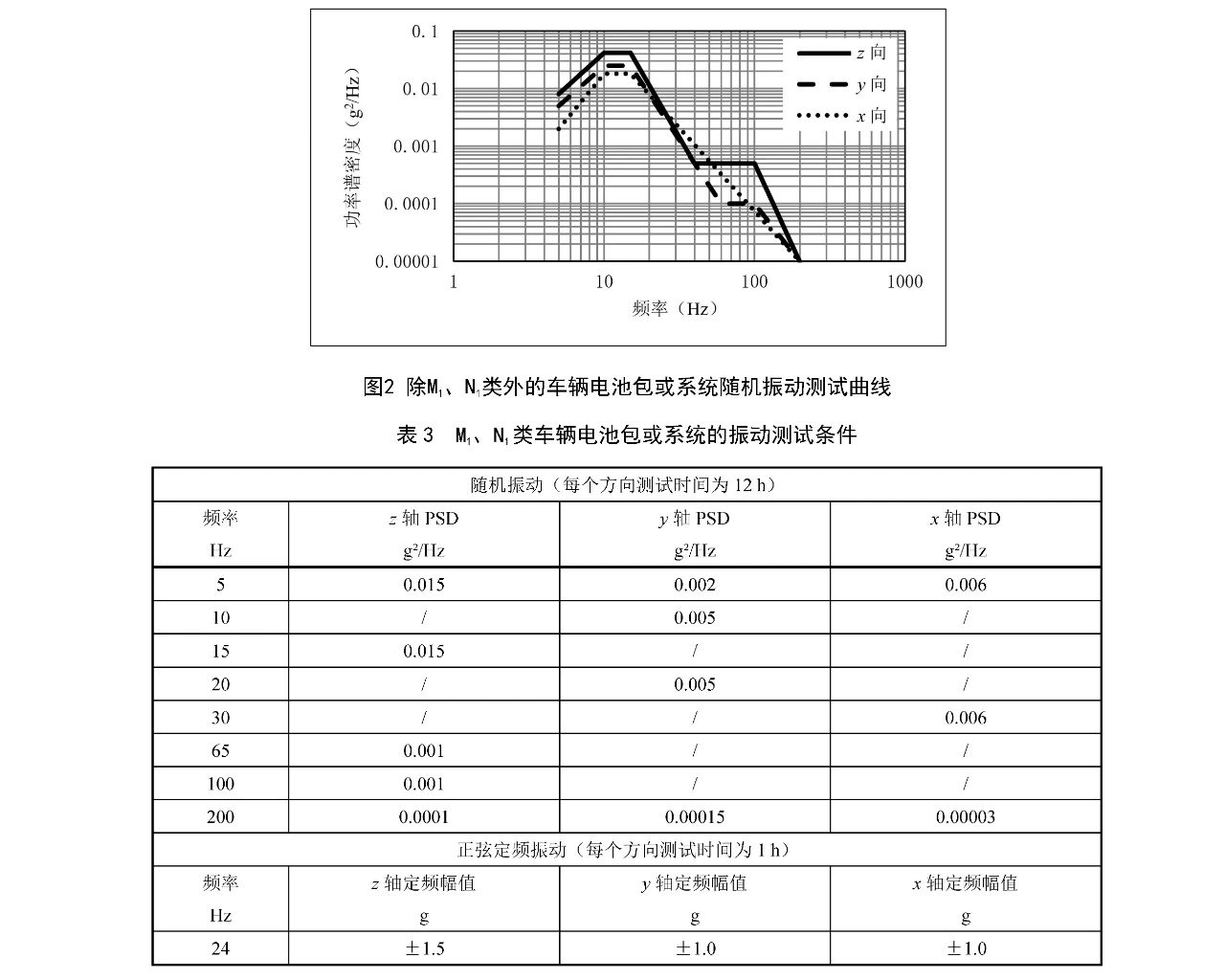 һ����(�й���)�ٷ���վ