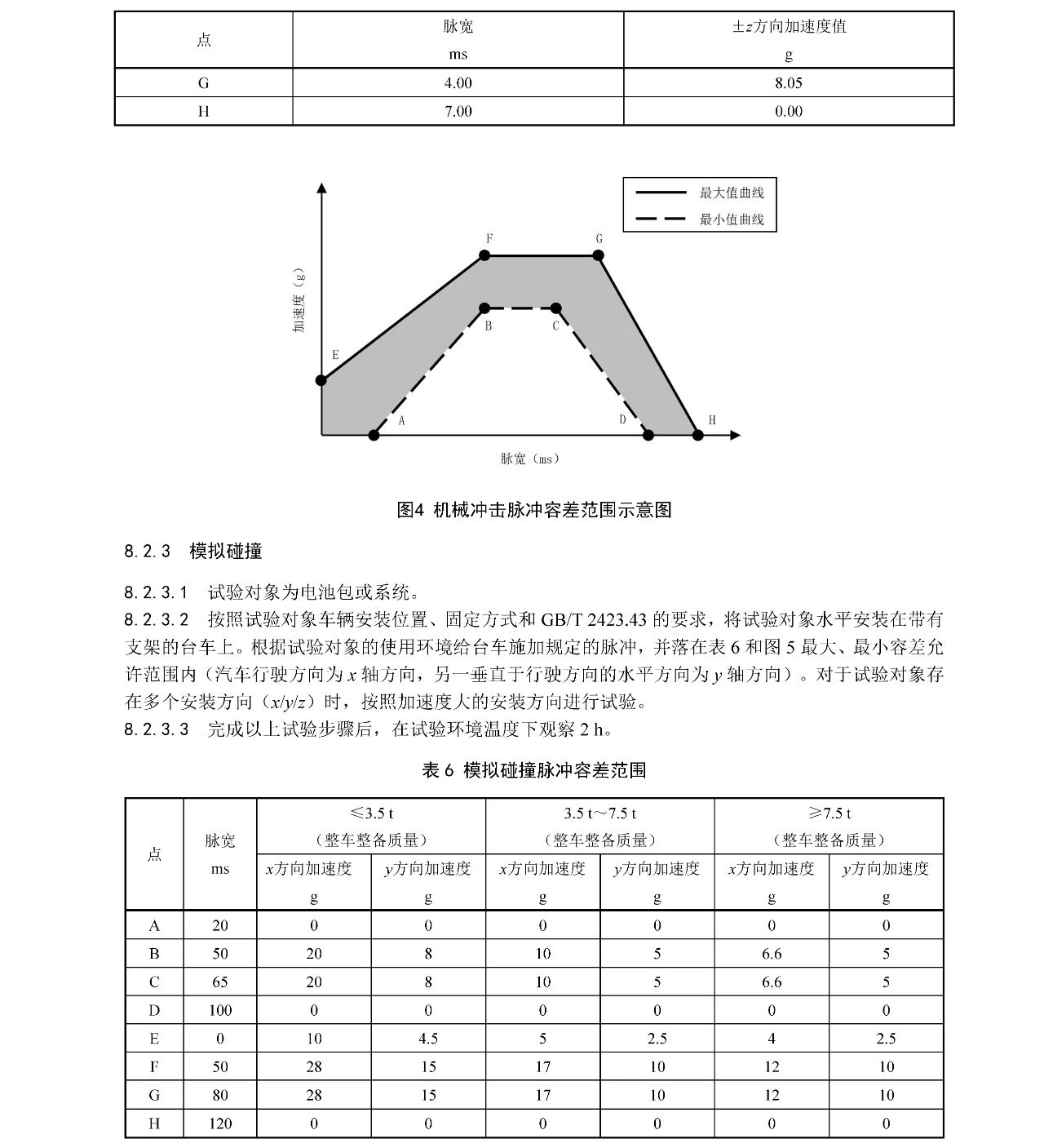 һ����(�й���)�ٷ���վ