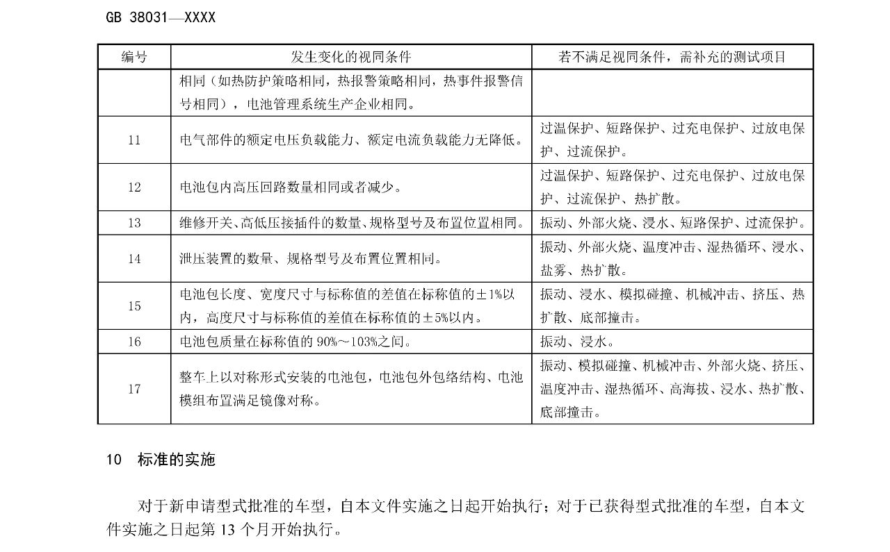 һ����(�й���)�ٷ���վ