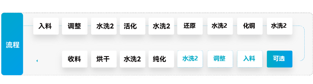 һ����(�й���)�ٷ���վ