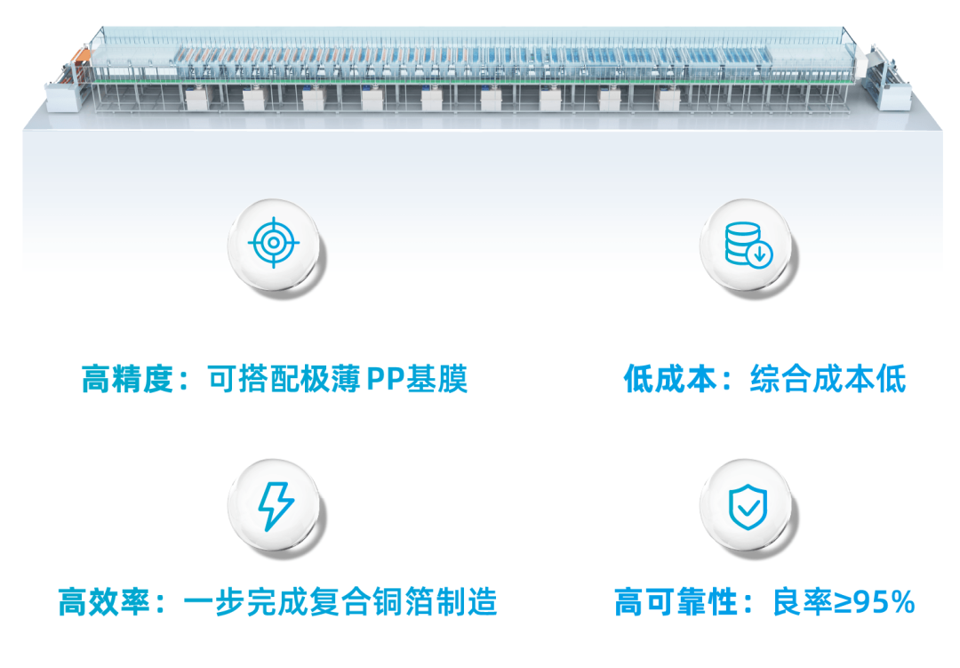 һ����(�й���)�ٷ���վ