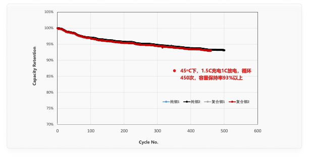 һ����(�й���)�ٷ���վ