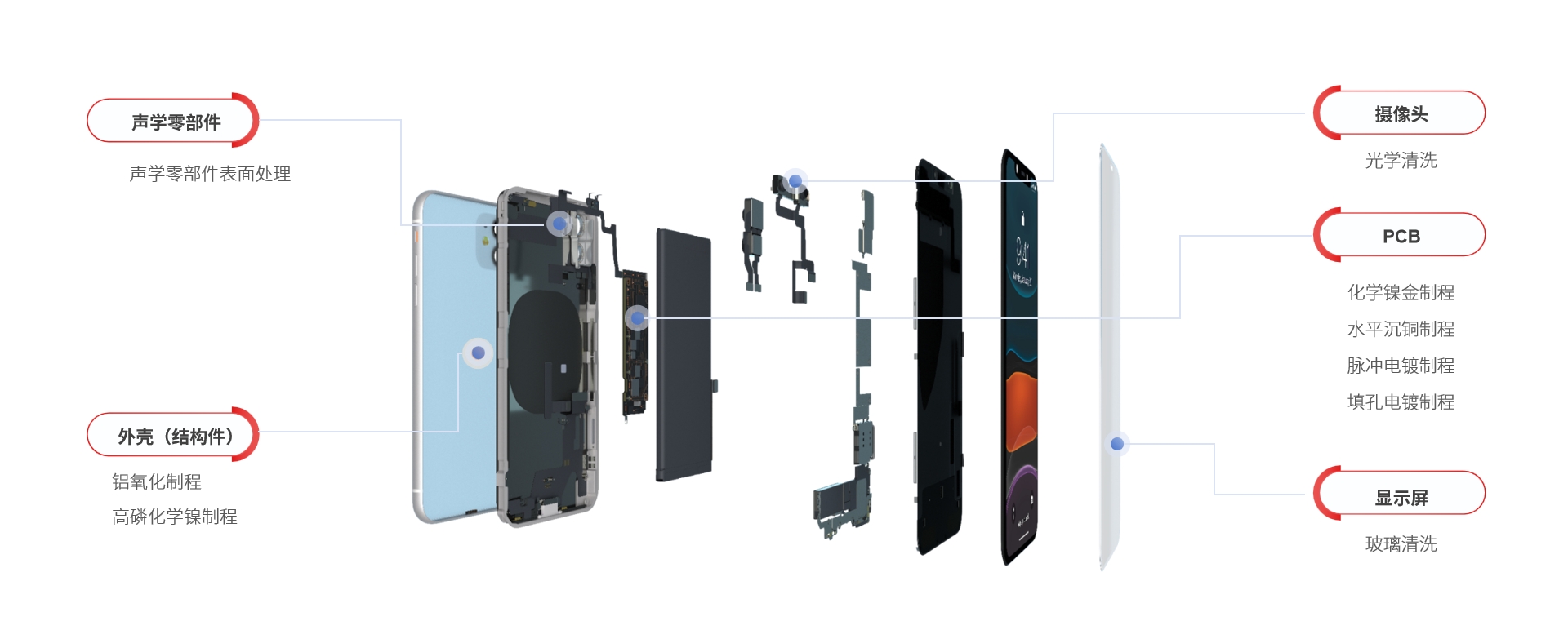 һ����(�й���)�ٷ���վ