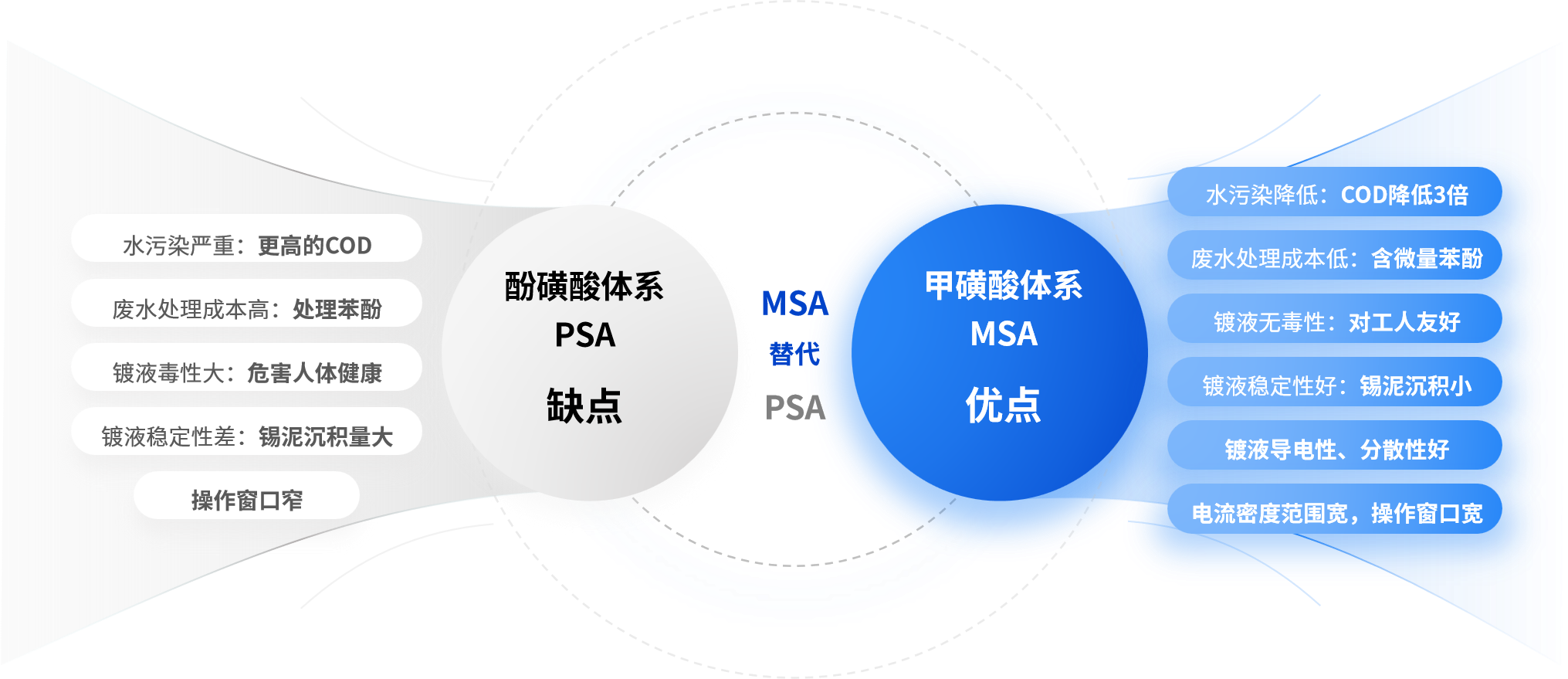 һ����(�й���)�ٷ���վ